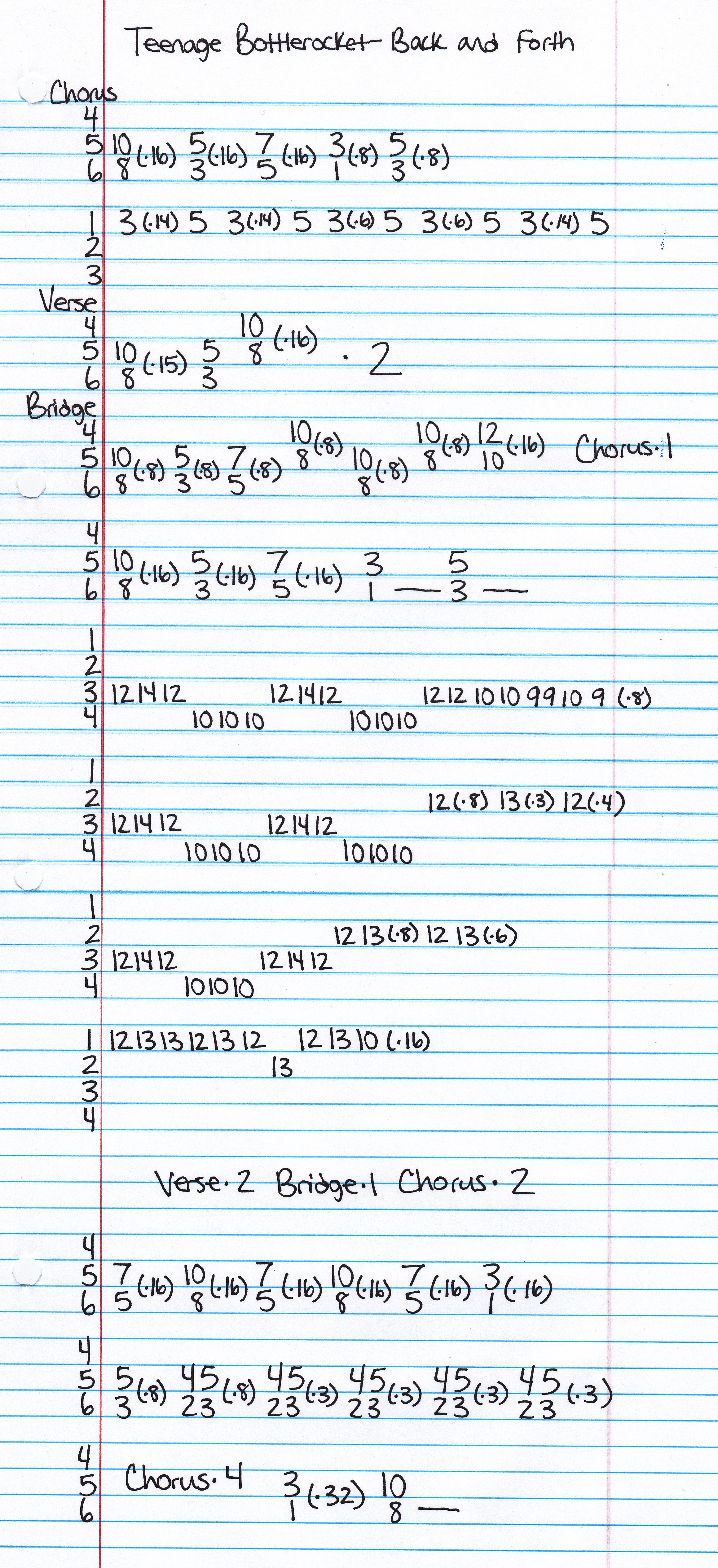 High quality guitar tab for Back And Forth by Teenage Bottlerocket off of the album Stealing The Covers. ***Complete and accurate guitar tab!***